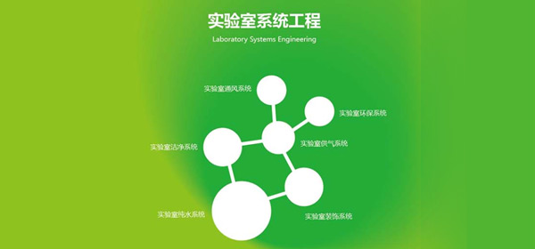 生物安全实验室系统工程